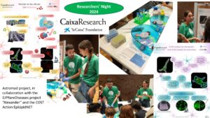 Resumen Noche 2024 2